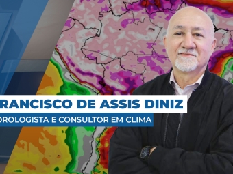 clima site