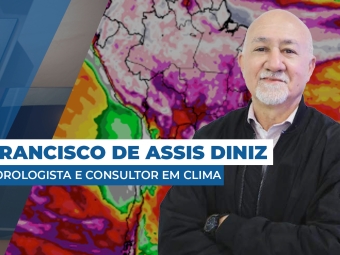 clima site