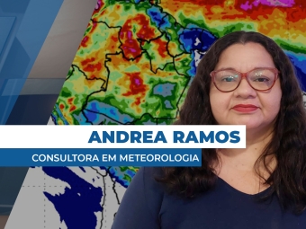clima site