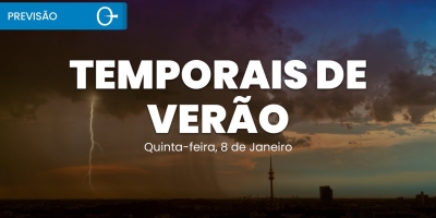 Confira a previsão do tempo para esta quinta-feira (08) para todo o Brasil