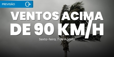 Ventania ganha força no Sul e avança para o Sudeste | Previsão do tempo 07/08/2026