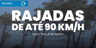 Ventania avança pelo Sudeste e ar polar derruba temperaturas | Previsão do tempo 21/08/2026