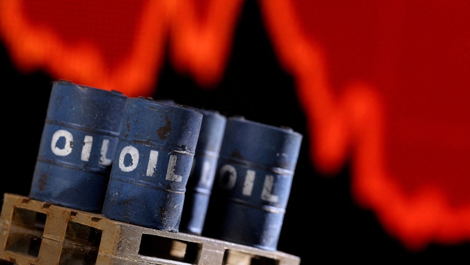 Preços caem cerca de 3% com aumento de estoque dos EUA e avanço de Covid na China
