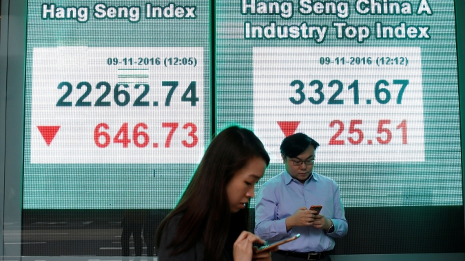 Ações chinesas caem com setor de defesa liderando quedas