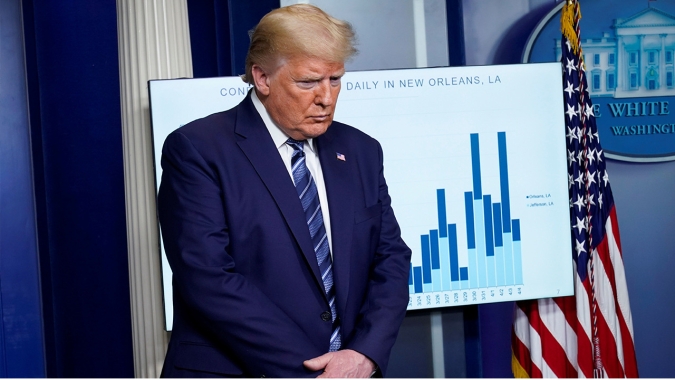Trump ameaça "regular ou fechar" mídias sociais