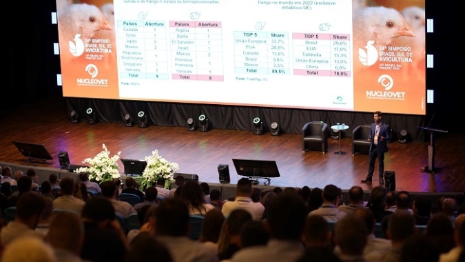 Em Santa Catarina, CNA debate mercado de carnes