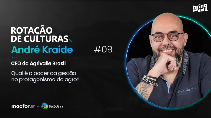 Rotação de Culturas Podcast #09 - Qual é o poder da gestão no protagonismo do agro?