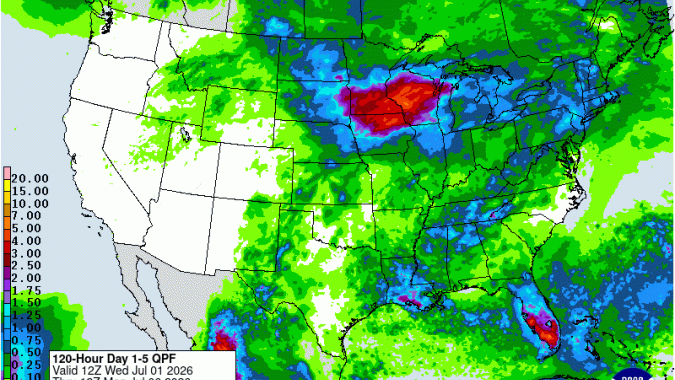 Julho chega com "Weather Market" definitivo: Clima nos EUA assume o controle dos preços na Bolsa de Chicago