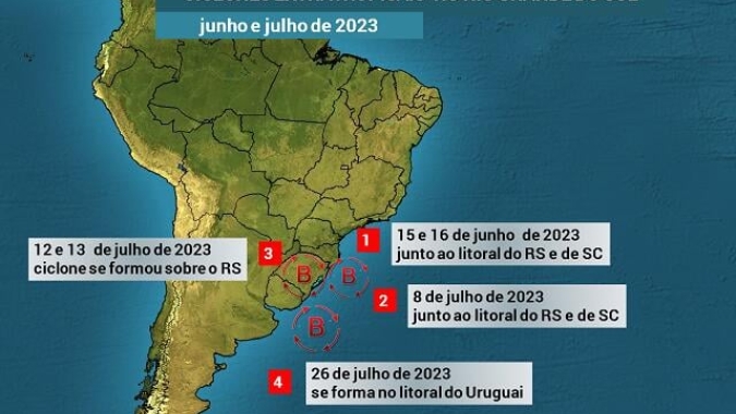 Mais um? Sul do Brasil terá novo ciclone extratropical favorecendo chuvas intensas nos próximos dias