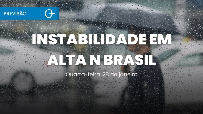 Calor e instabilidade aumentam o risco de chuva forte no Sul e Sudeste | Previsão 28/01/2026