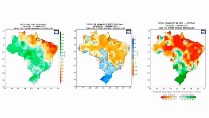 El Niño estabelecido nos extremos, mas e a região Central? Modelos divergem e área pode ter além de atraso nas chuvas, volumes mais baixos