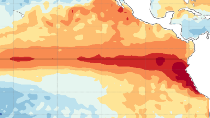 El Niño se intensifica, supera 90% de chance de ser muito forte e deve persistir em 2027