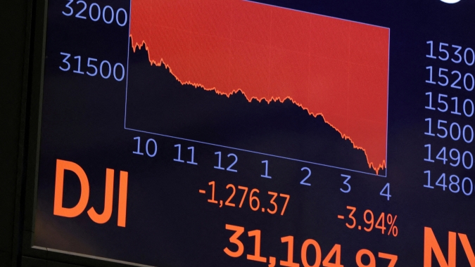 Wall St desaba com preocupação sobre altas de juros e recessão