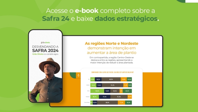 Pesquisa realizada pela Grão Direto revela dados inéditos para a SAFRA 2024!