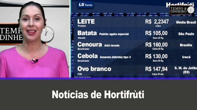 Notícias de Hortifrúti com Karina Botião
