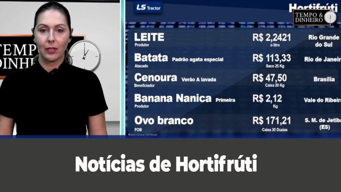 Notícias de Hortifrúti com Karina Botião