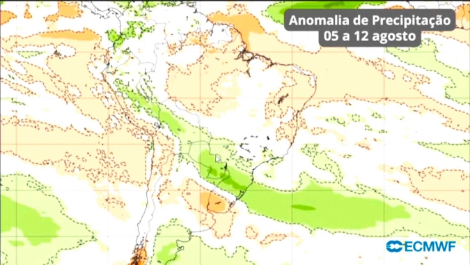 Agosto deve ter mudança do padrão climático com rompimento do bloqueio atmosférico na próxima semana; as chuvas estão voltando