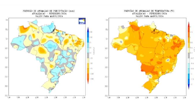 Março começa com instabilidade nas chuvas  e temperaturas elevadas em grande parte do país
