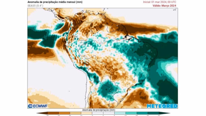 Março vai marcar início de transição para fase de neutralidade, mas La Niña continua no radar