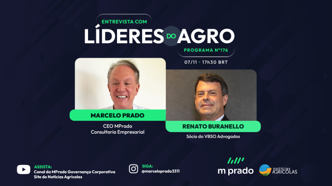 Fiagro movimenta R$ 13 bilhões em dois anos e reforça o mercado de capitais como destino promissor para o agronegócio
