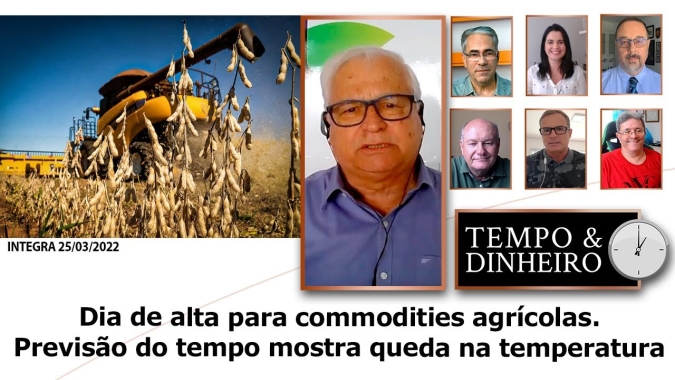 Dia de alta para commodities agrícolas. Previsão do tempo mostra queda na temperatura
