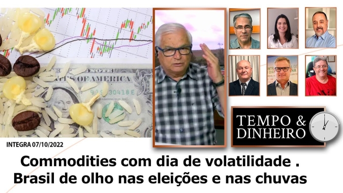Commodities  com dia de volatilidade . Brasil de olho nas eleições e nas chuvas