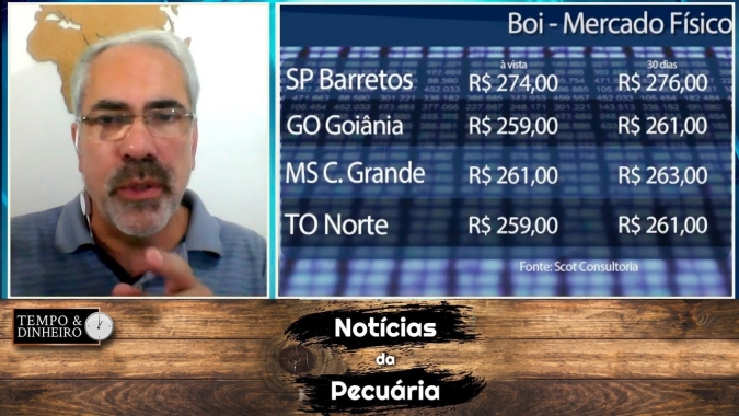 Boi gordo mira consumo chinês e mercado interno para reagir , afirmam analistas