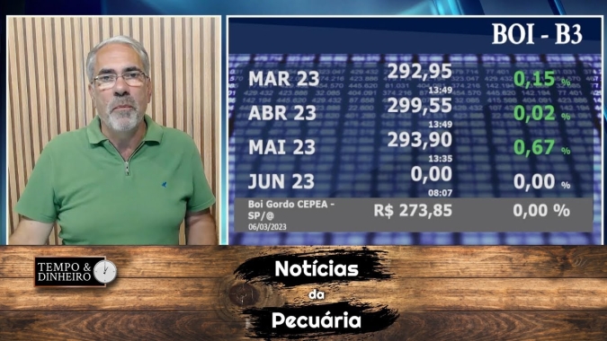 Boi gordo sobe na B3 ,comemora México e espera China
