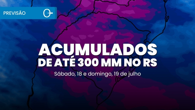 RS entra no pico do tempo severo e veranico continua | Previsão do Tempo 18 e 19/07/2026