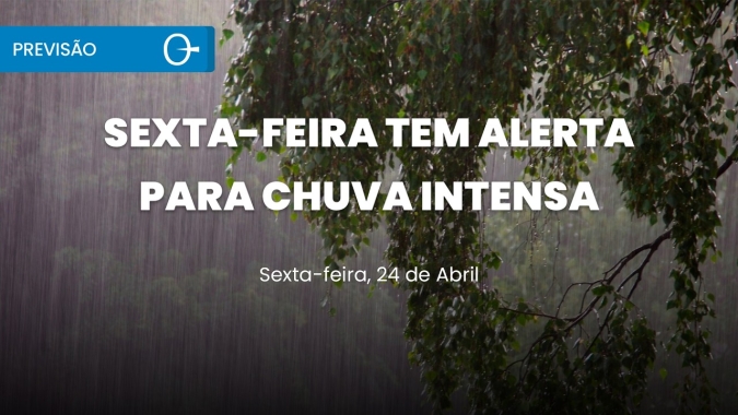 Previsão do tempo: chuva volumosa no Sul e Norte, com calor e ar seco no Centro-Sul 24/04/2026