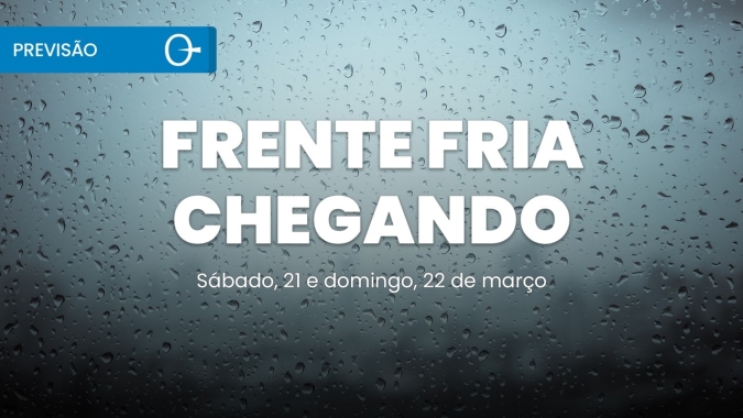 Temporais e Ventos de até 90 km/h no Sul 21 e 22/03/2026