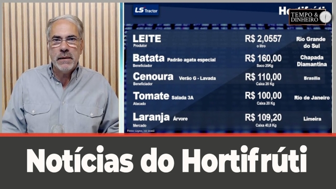 Notícias do Hortifrúti com Sérgio Braga