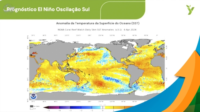 Com La Niña no radar, próximos três meses terão muita irregularidade nas chuvas e temperaturas ainda elevadas