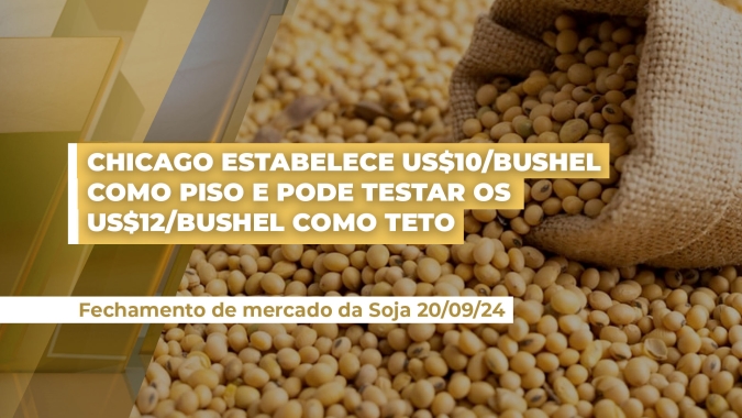 Soja em Chicago consolida US$10/bushel como piso e estabelece viés de alta com grão podendo testar US$12/bushel como teto