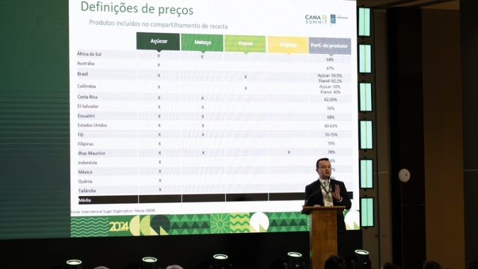 Cana Summit recebe representantes internacionais para discutir os desafios globais da cana-de-açúcar
