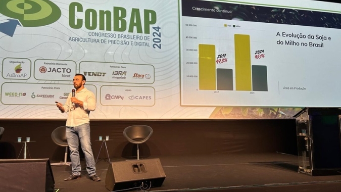 CNA destaca papel do produtor rural no futuro da agricultura durante o ConBAP 2024