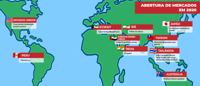 mapa mercados exportação abertos