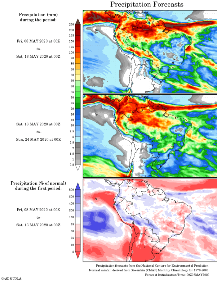 NOAA - 08/05