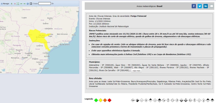 alerta 4