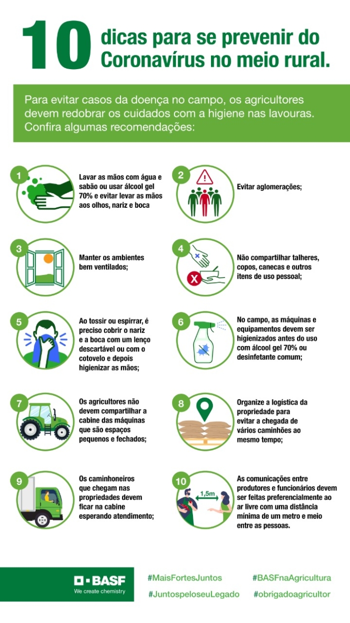 basf coronavirus